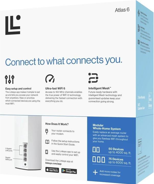 Actual product image Linksys MX2001 AX3000 WIFI 6 MESH 1-PACK