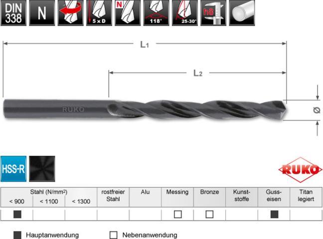 Produktbild Terrax by Ruko Spiralbohrer DIN 338 Typ N, HSS-R Ø 2,5 mm (2,5 mm)