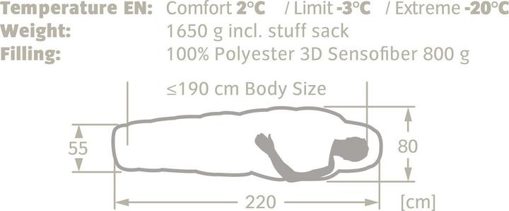 Immagine prodotto Vaude Sioux (220 cm)