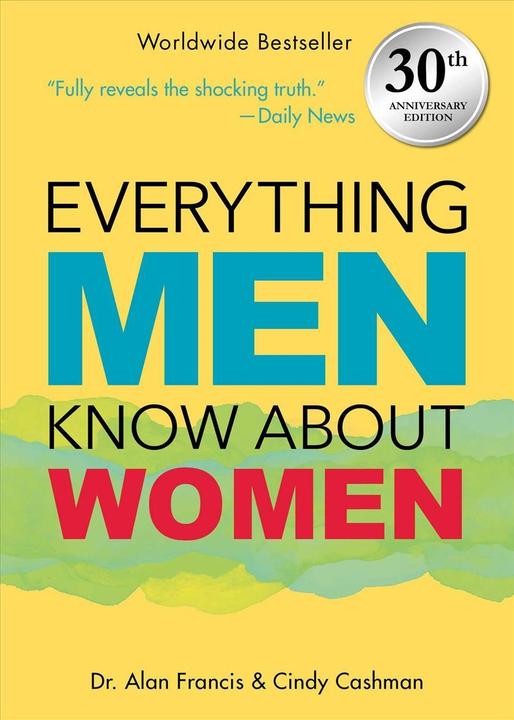 Produktbild Everything Men Know About Women (Englisch, 2018)