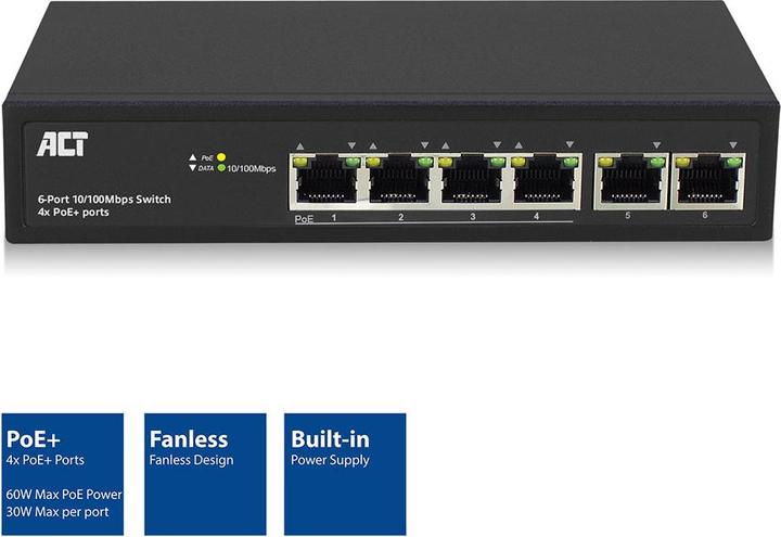 Productafbeelding ACT AC4430 Netwerkschakelaar Managed Fast Ethernet (10/100) Zwart Power over Ethernet (PoE) (6 Havens)