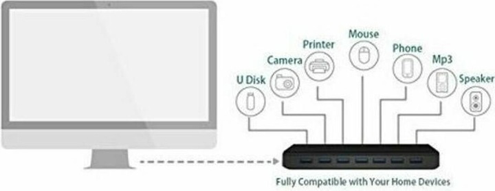 Produktbild TP-Link Uh700 (Micro USB, 7 Ports)