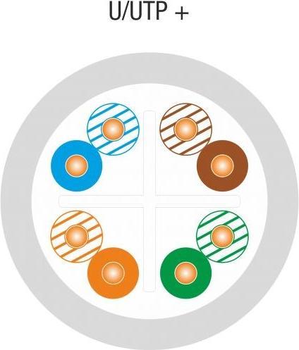 Produktbild Alantec UTP Cat.6 LSOH Cable 4x2x23AWG 305m Dca Flammability Class 25 Year Warranty, Quality Certifi (U/UTP, CAT6, 305 m)