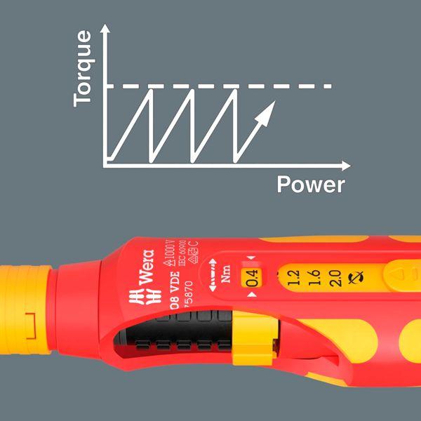 Produktbild Wera 7508 VDE Kraftform Safe- Torque Speed 0,4-2,0 Nm (Aussensechskant)