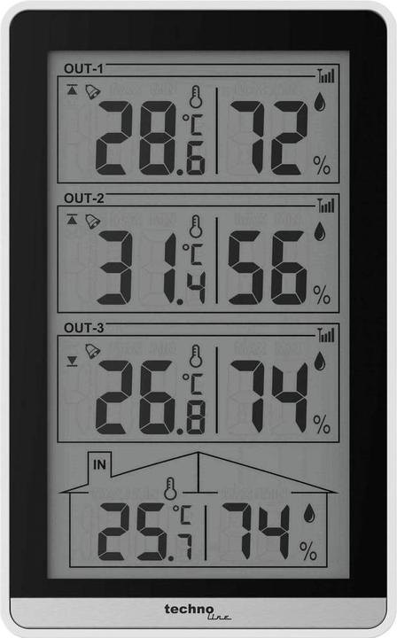 Immagine prodotto Technoline Ws 7060