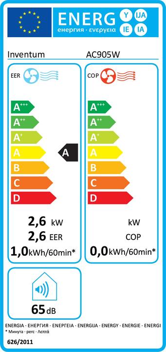 Energy Label Inventum AC905W - Mobiele airco - 3-in-1 functie - Wit (80 m², 8871.57 BTU/h)
