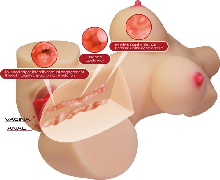 Actual product image Crazy Bull Weiblicher Torso