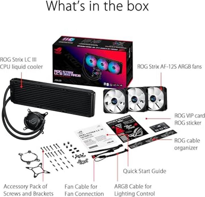 Actual product image ASUS ROG STRIX LC III 360 ARGB