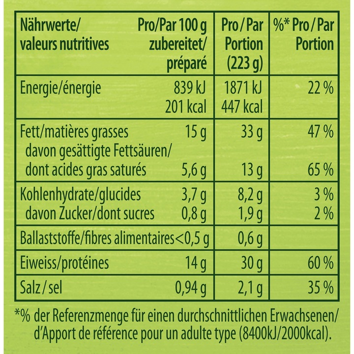 Valeurs nutritives et ingrédients Knorr Mélange d'épices (44 g)