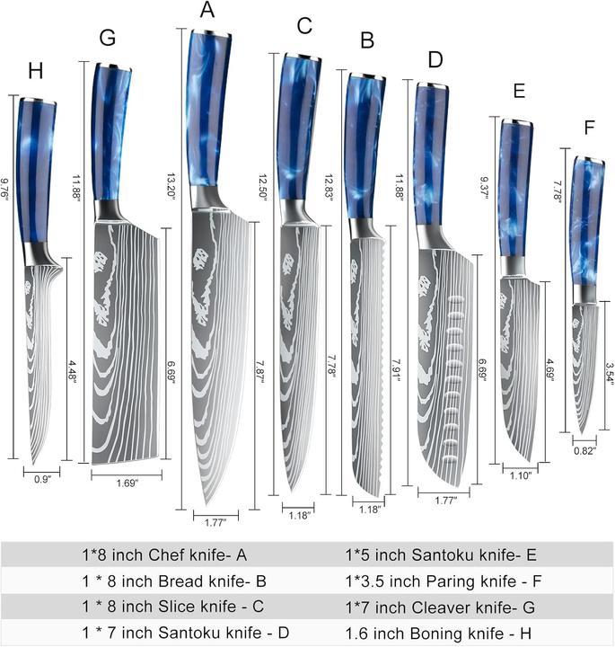 Produktbild Dfito Messerset