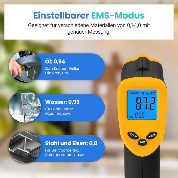 Image du produit Etekcity Digitales Laser-Infrarot-Thermometer
