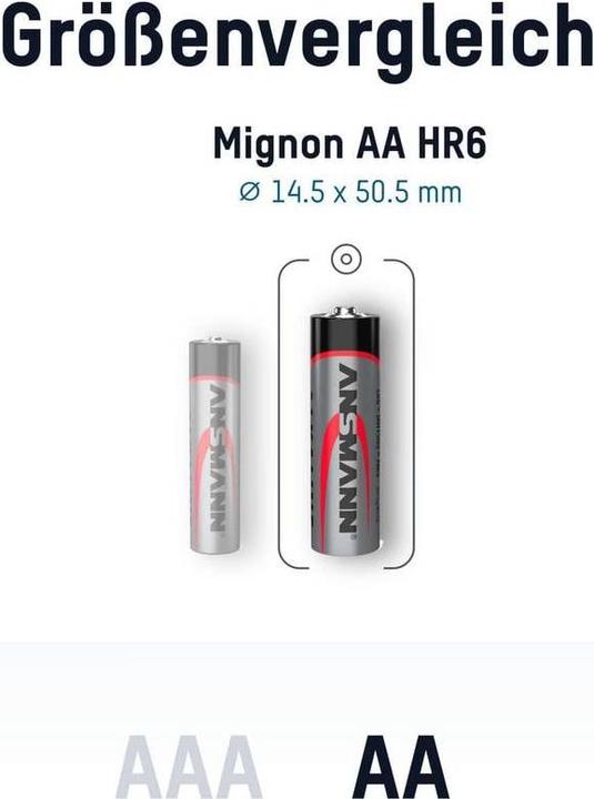 Produktbild Ansmann Alkaline Batterie (100 Stk., AA, 2700 mAh)
