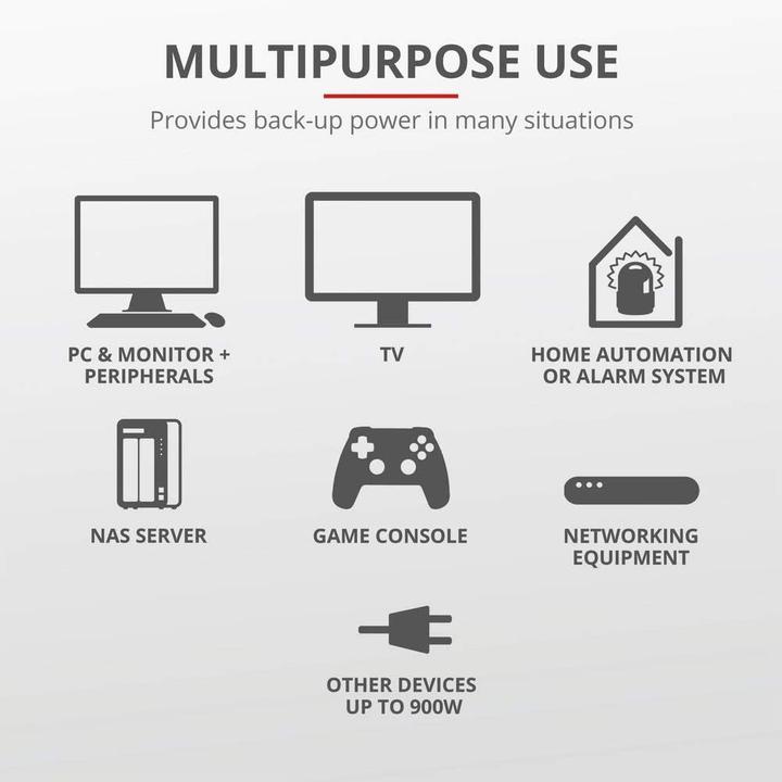 Actual product image Trust Paxxon - UPS - AC 220-240 V - 900 Watt (1500 VA, 900 W)