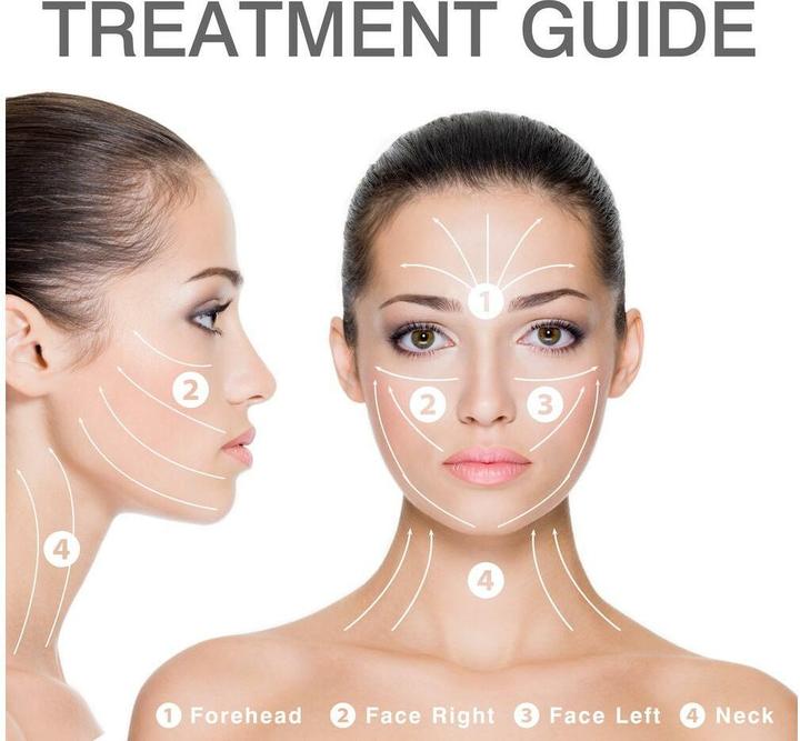 Actual product image Rio Gesichtspflegegerät FaceLift & Tone