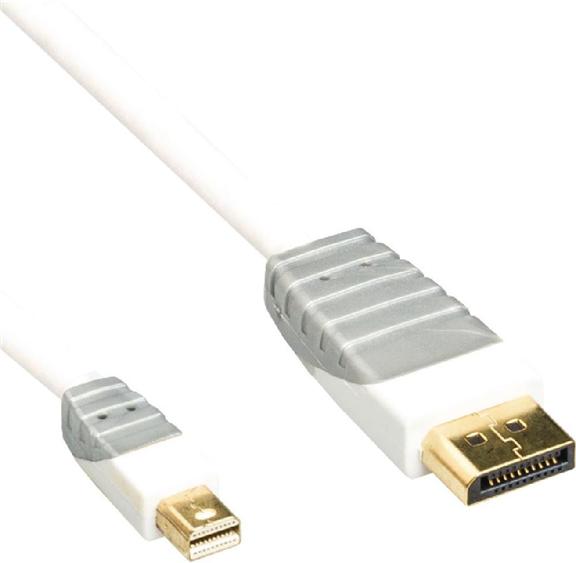 Image du produit Bandridge BBM37400W10 (1 m)