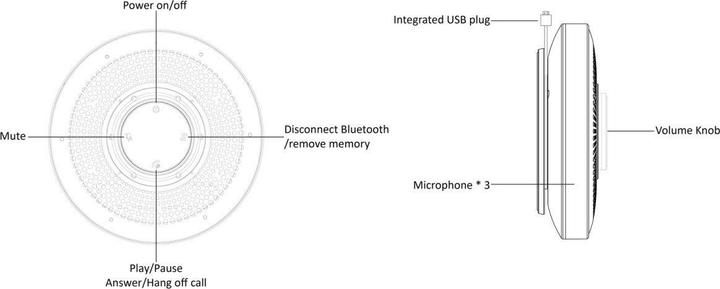 Actual product image Omnitronic Ciao 360° Battery Conference System BT/USB
