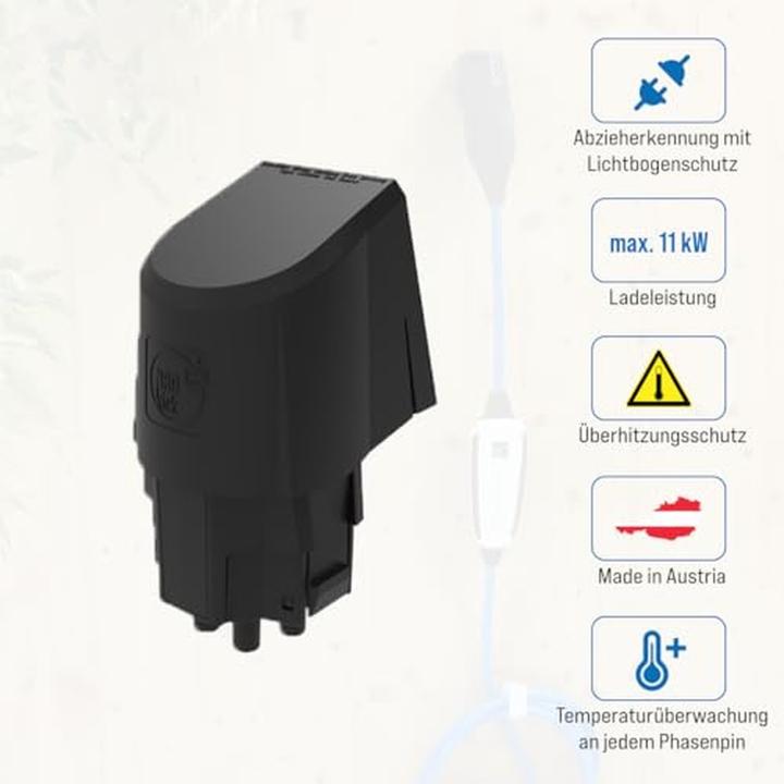 Actual product image NRGkick Wall socket