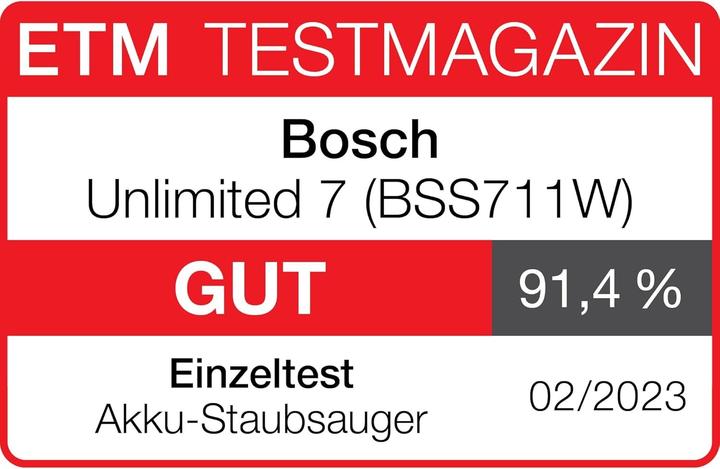 Actual product image Bosch Hausgeräte Unlimited 7