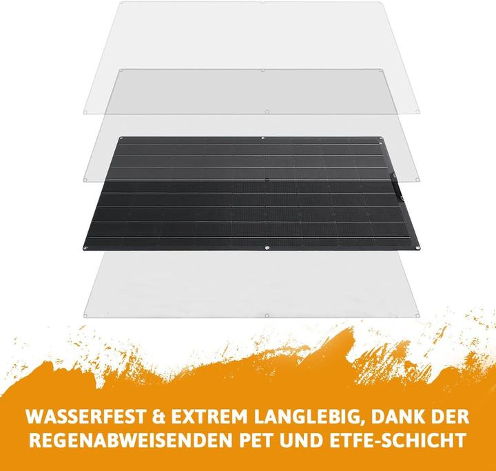 Actual product image CrossTools solar panel) (119.70 W, 5.60 kg)