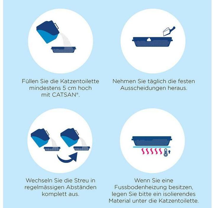 Image du produit Catsan Bianco Fresh (Agglomérant, Neutralisant, 8.92 kg)