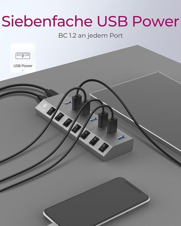 Actual product image RaidSonic IB-HUB1701-C3 (USB-C, 7 Ports)