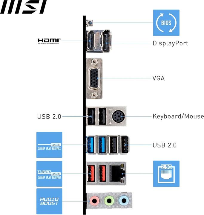 Produktbild MSI Pro B650M-P (AM5, AMD B650, mATX)