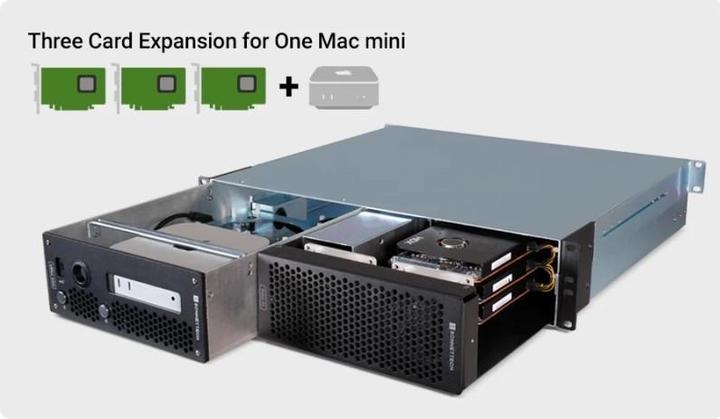 Immagine prodotto Sonnet xMac mini (2024+) 2U Rackmount System with Echo III Module