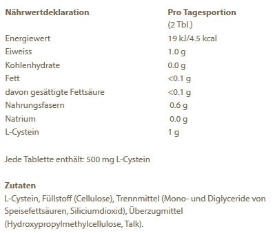 Nährwerte und Zutaten Burgerstein L-Cystein (100 Stück, Tabletten, 80 g)