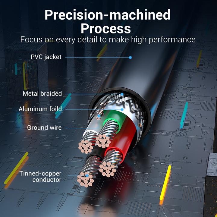 Image du produit Vention Câble d'extension USB 2.0 mâle vers femelle CBIBH 2m Black PVC (2 m, USB 2.0)