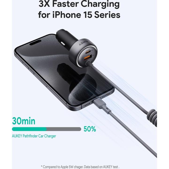 Produktbild Aukey Pathfinder Sling