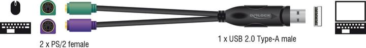 Produktbild Delock USB zu PS/2 Adapter (0.17 m, PS/2)