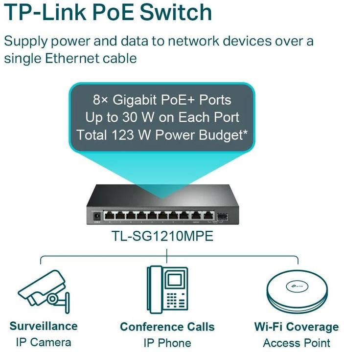 Actual product image TP-Link TL-SG1210MPE (10 Ports)