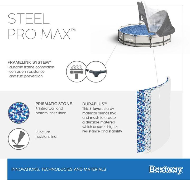 Actual product image Bestway Steel Pro Max Pool Set (Ø 366 x 100 cm)