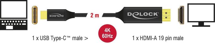 Immagine prodotto Delock HDMI (Typ A) — USB Typ C (2 m, USB tipo C, HDMI, 2.0)