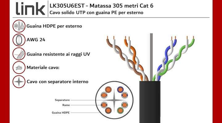 Immagine prodotto Cavo di Rete Solido da Installazione (U/UTP, CAT6, 305 m)