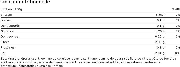 Nutritional values and ingredients Forpro Sauce Near Zero Calorie Dressing 375ml (380 g)