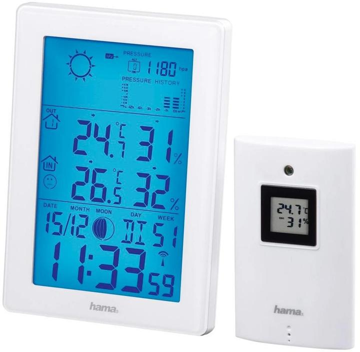 Image du produit Hama EWS-3200