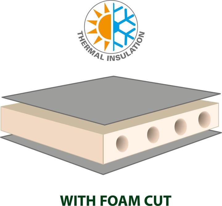 Produktbild Brunner Somni 3D Double