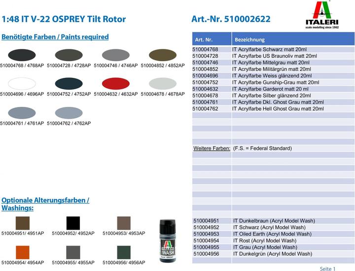 Produktbild Italeri V-22 Osprey