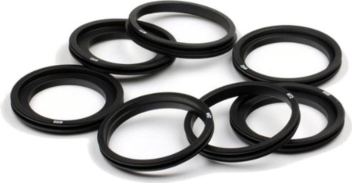 Meike FC 110 Ring Flash (Blitzdiffusor)