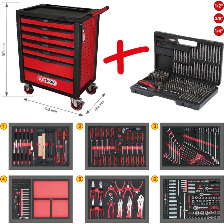 Actual product image KS Tools Tool trolley