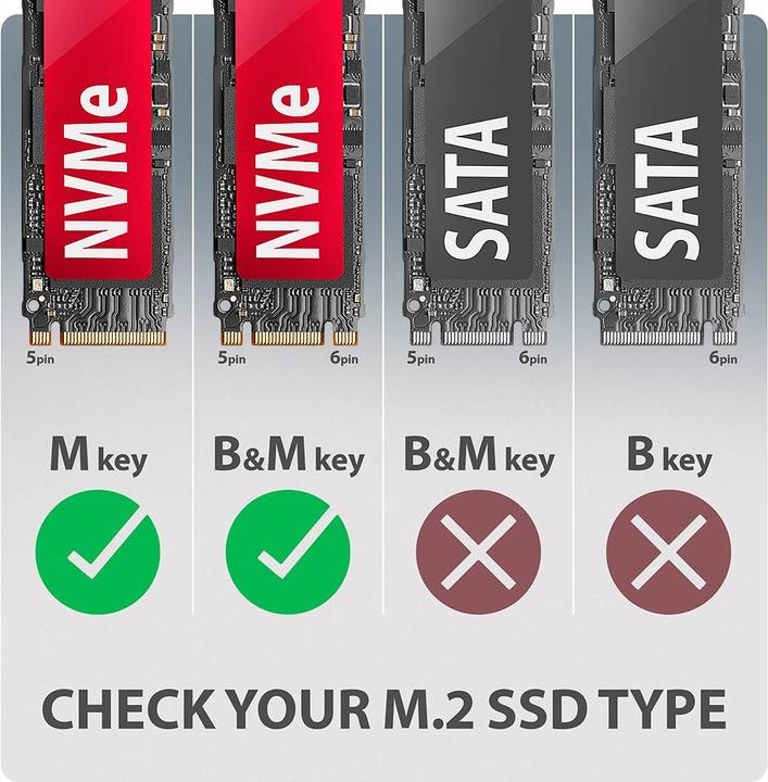 Actual product image Axagon EEM2-20G NVMe SSD enclosure, USB-C 3.2, 20 Gbps, 2230 - 2280 - black (M.2 2280, M.2 2230, M.2 2260, M.2 2242)