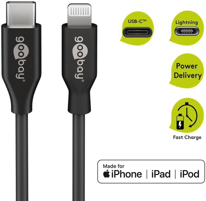 Produktbild Goobay USB-C™ Lade- und Synchronisationskabel, 1 m, Schwarz (1 m, USB 2.0)