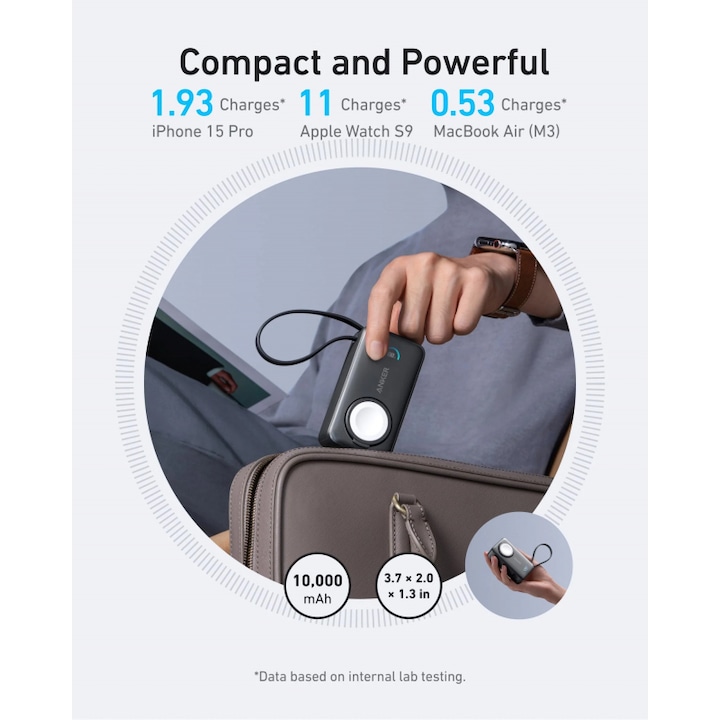 Actual product image Anker MagGo (10000 mAh, 35 W, 35 Wh)
