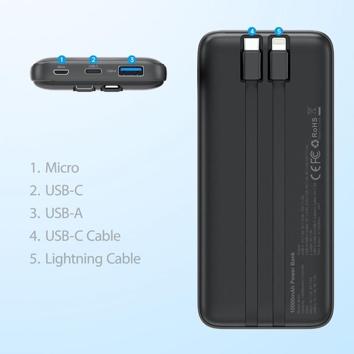 Actual product image Choetech None (10000 mAh, 22.50 W, 37 Wh)