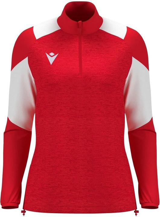 Rot, Weiss