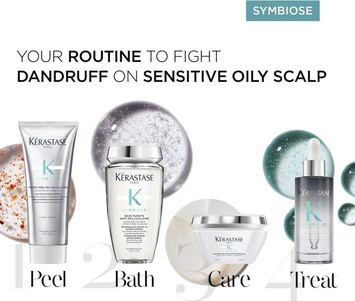 Actual product image Kérastase Symbiose (90 ml)