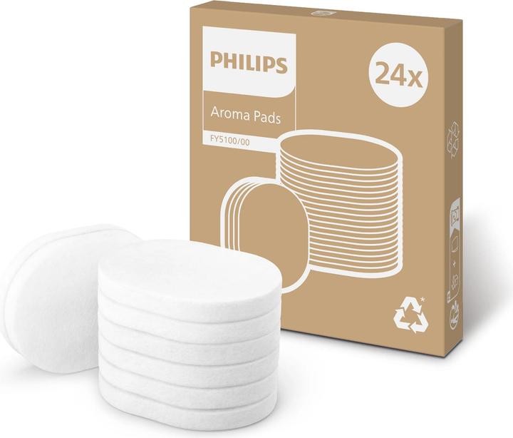 Productafbeelding Philips FY5100/00 (24x)