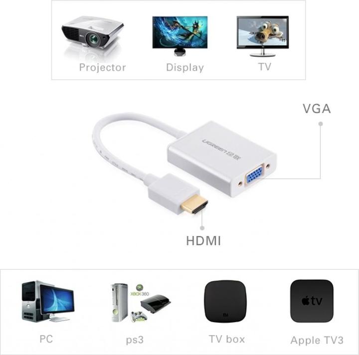 Produktbild Ugreen HDMI auf VGA Adapter Konverter mit Audio (HDMI)