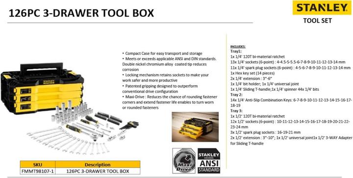 Actual product image Stanley ST.ZESTAW NARZĘDZI 126el. PRO-STACK (126 pieces)